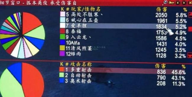 联盟猎人.jpg