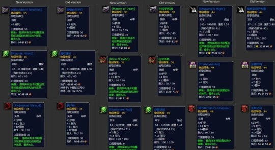 魔兽世界探索赛季装备改动引发热议