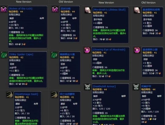 魔兽世界探索赛季装备改动引发热议