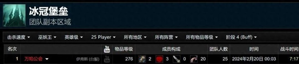 冰冠堡垒竞速狂潮！中国玩家斩获25H巫妖王世界第一，挑战“0瓦格里0进剑”壮举！
