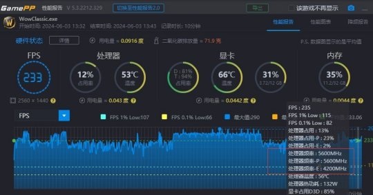 解决魔兽世界正式服闪退问题的终极指南