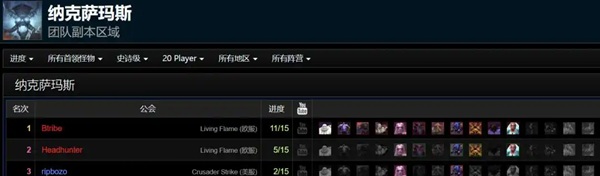 探索赛季纳克萨玛斯：全球首杀与隐藏机制的激烈争夺
