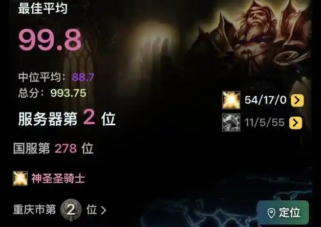 WCL竟成“玩家吹爆”的新宠？地区榜单引爆怀旧热潮！