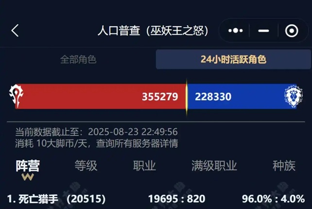 活跃角色骤减，WLK怀旧服的救命稻草还在路上吗？